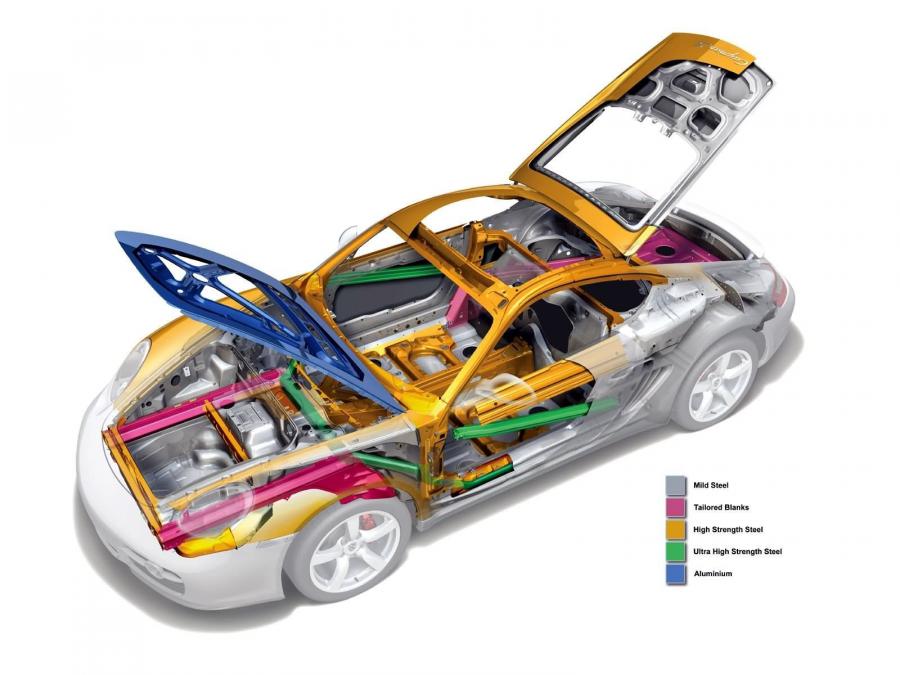  Porsche Cayman S 2006 года  (фото 8 из 41)